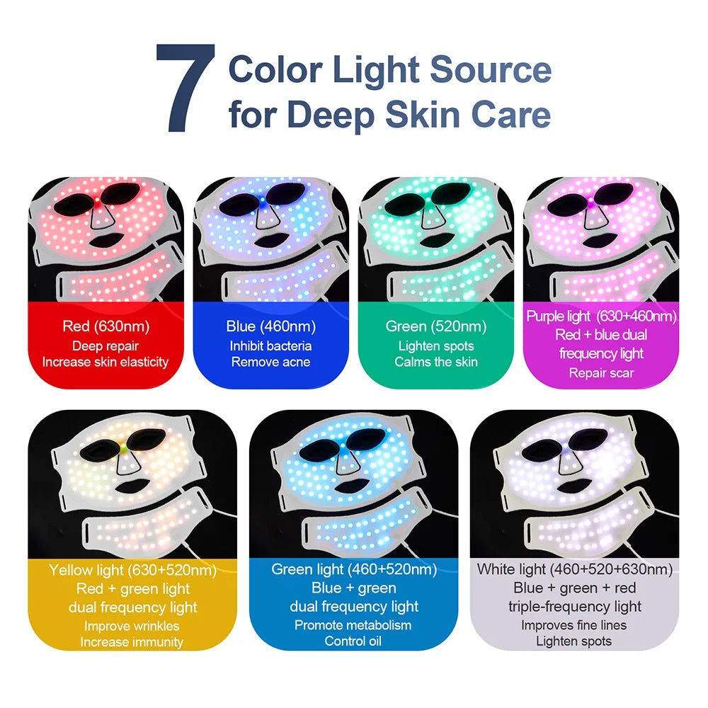 Silicone LED Mask Face With Neck 7 Colors LED Photon Red Light Infrared Face Repair Technology